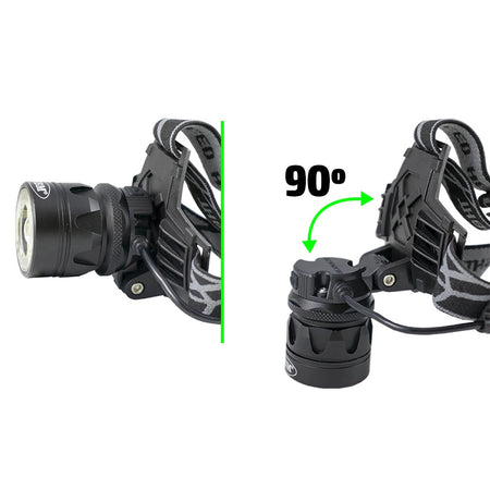 Lampada frontale da 800 lm (cob + cree)