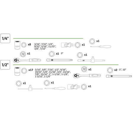 Valigetta portautensili con 35 pezzi in pollici