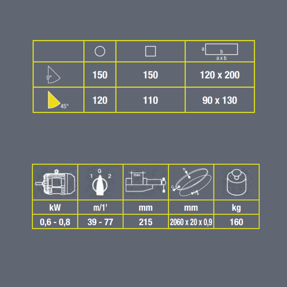 Segatrice Special 215