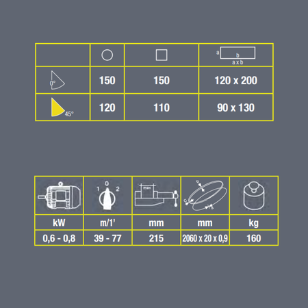 Segatrice Special 215
