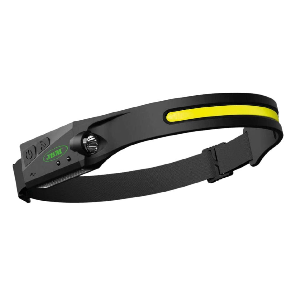 Headlamp cob