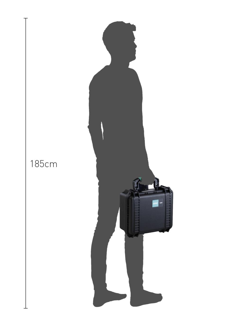 Valigia in resina HPRC2300