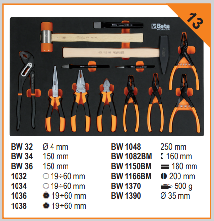 BW C24S Rollschubladenschrank mit sieben Schubladen und einem Sortiment von 295 Werkzeugen 