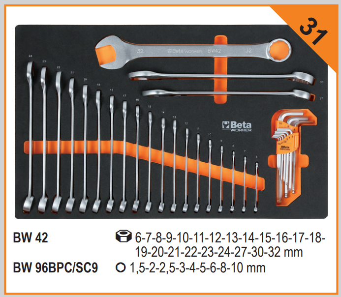BW C24S Rollschubladenschrank mit sieben Schubladen und einem Sortiment von 295 Werkzeugen 