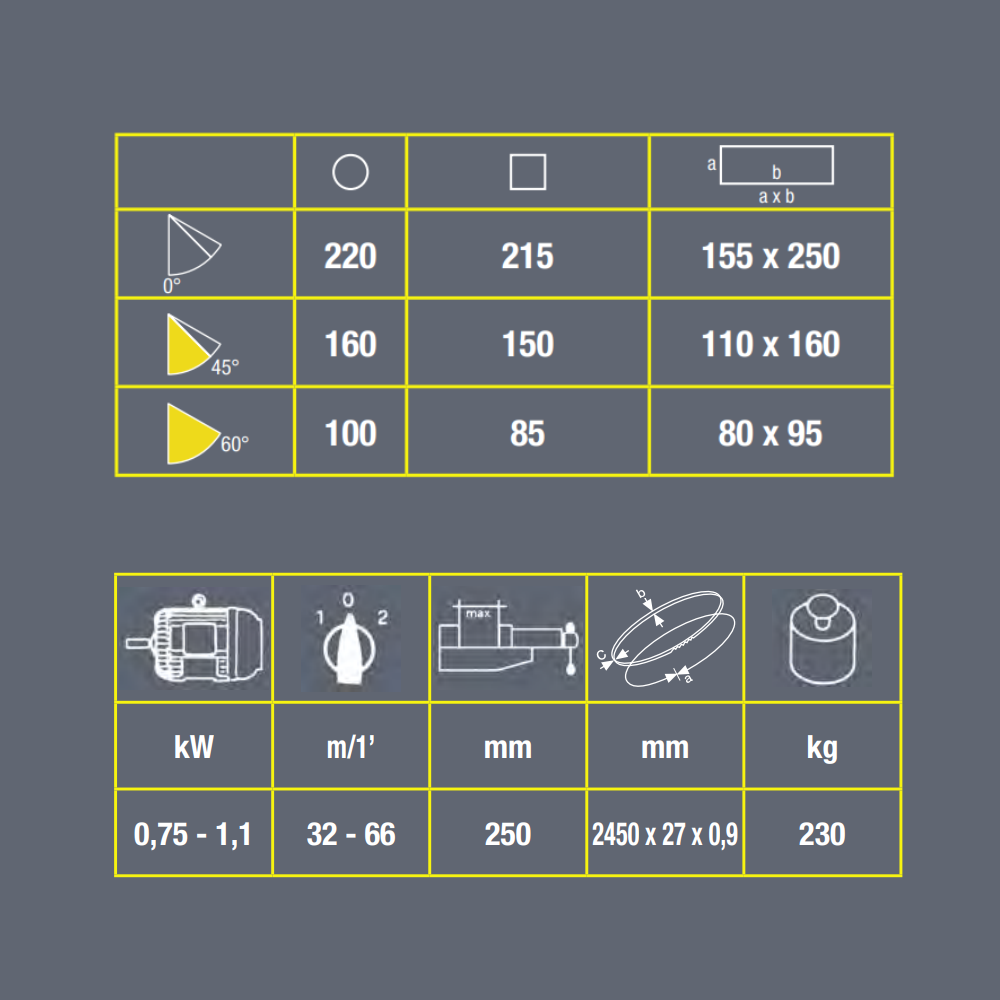 Segatrice Special 280 CSO