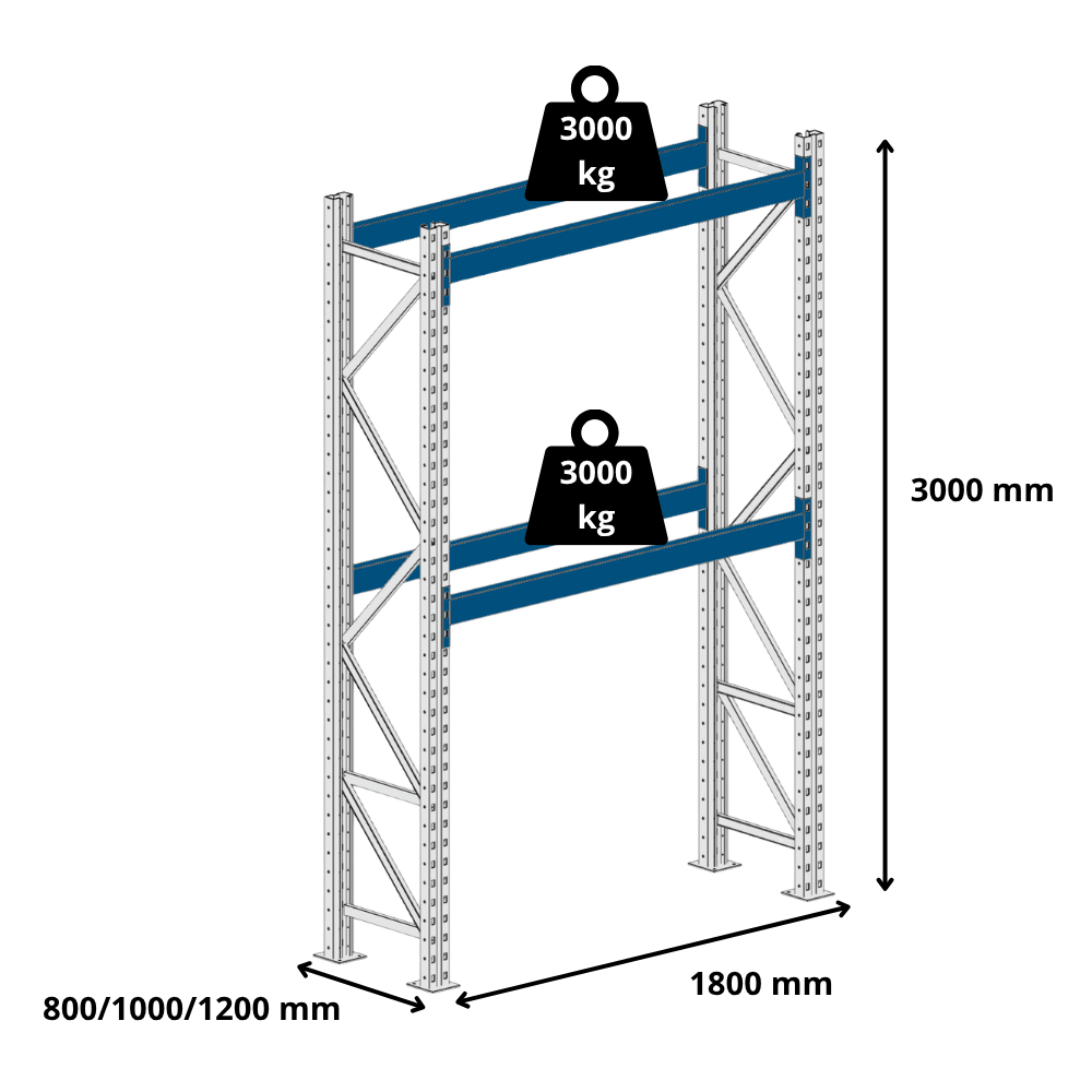 Scaffale Portapallet – L 1800 x H 3000 mm – 3000 kg/livello
