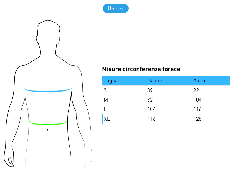 WorkAir Original - DPI con funzionamento AirBag