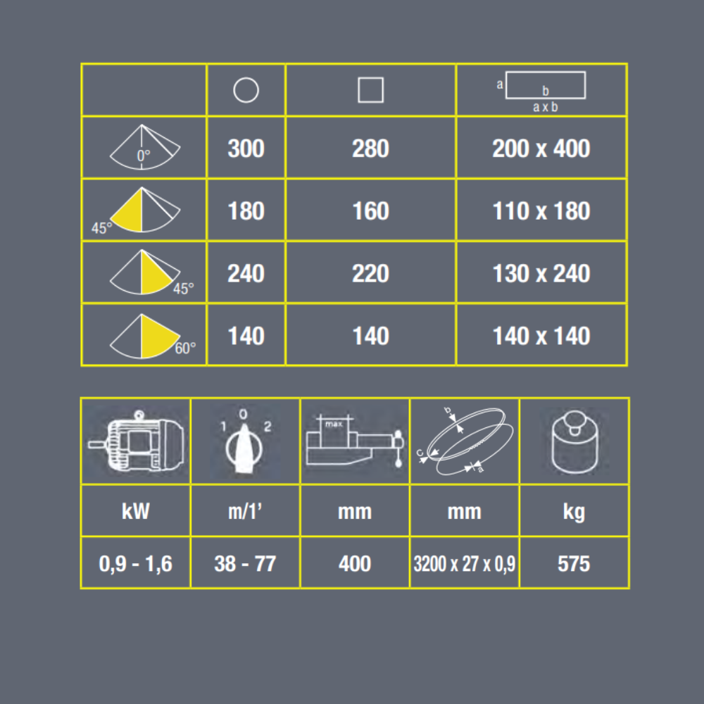 Segatrice Special 411 M/S
