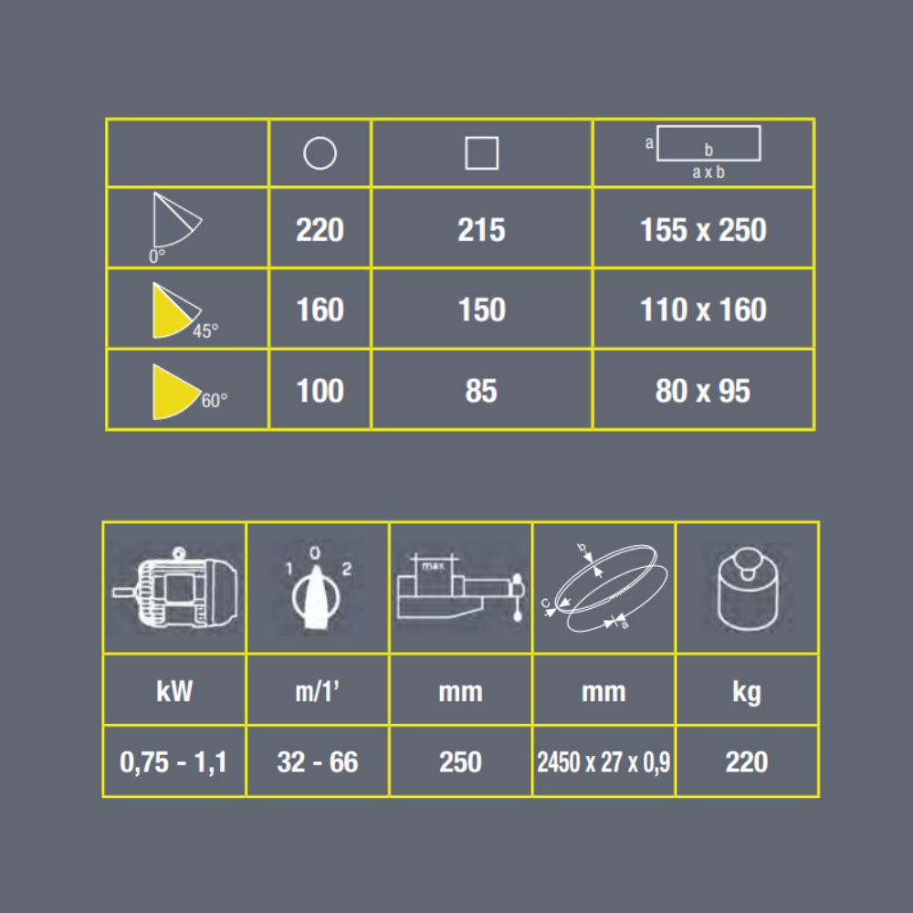 Segatrice Special 280 M