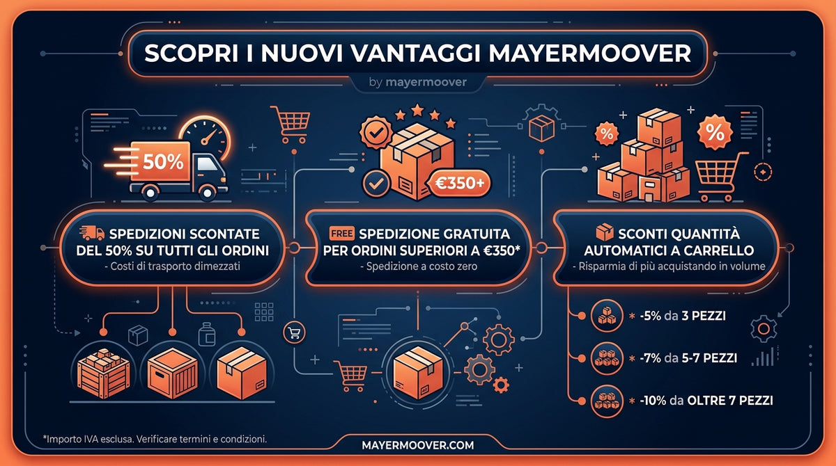 Mayermoover